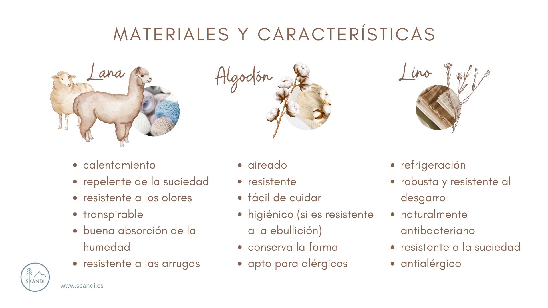 materiales y características