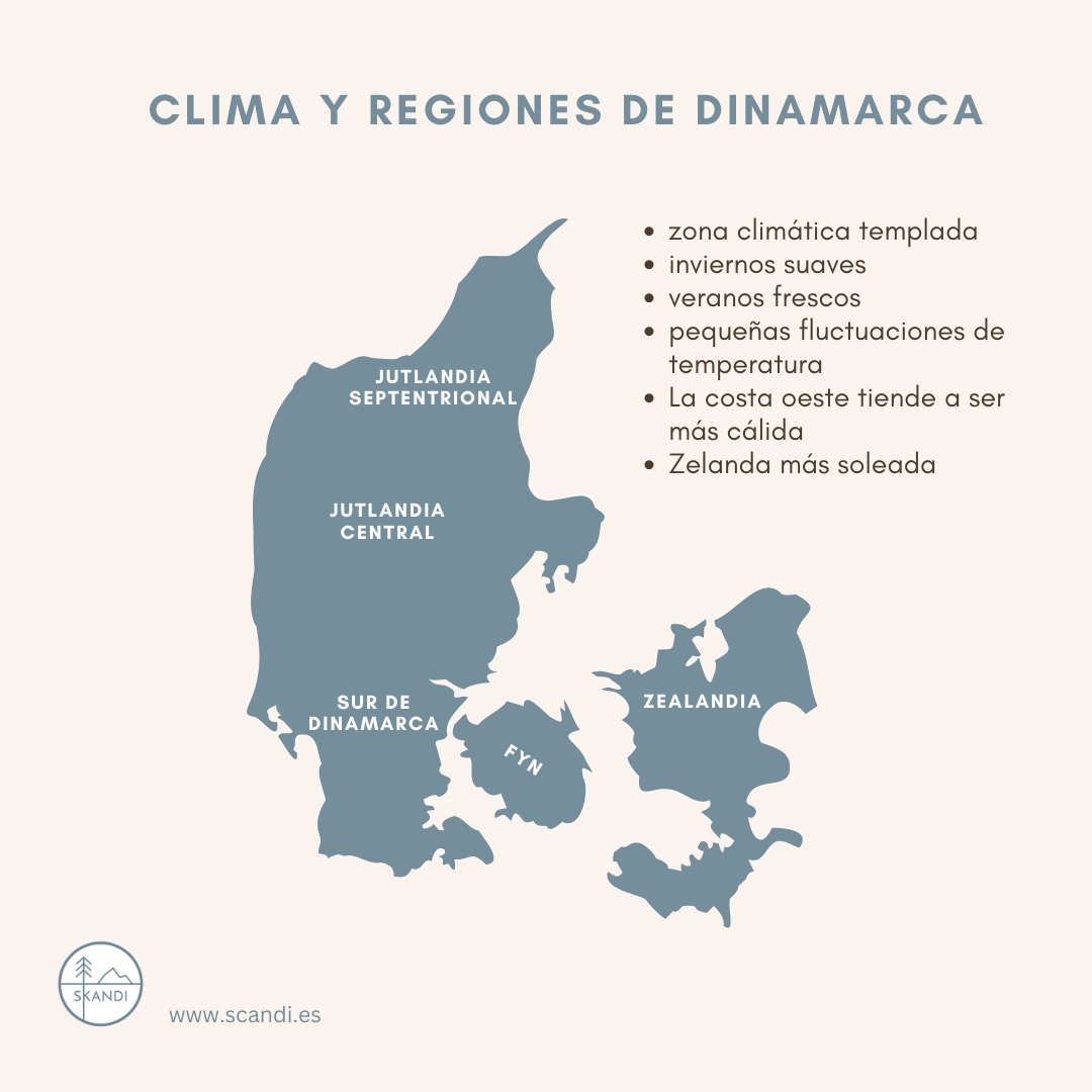 Clima y regiones de dinamarca