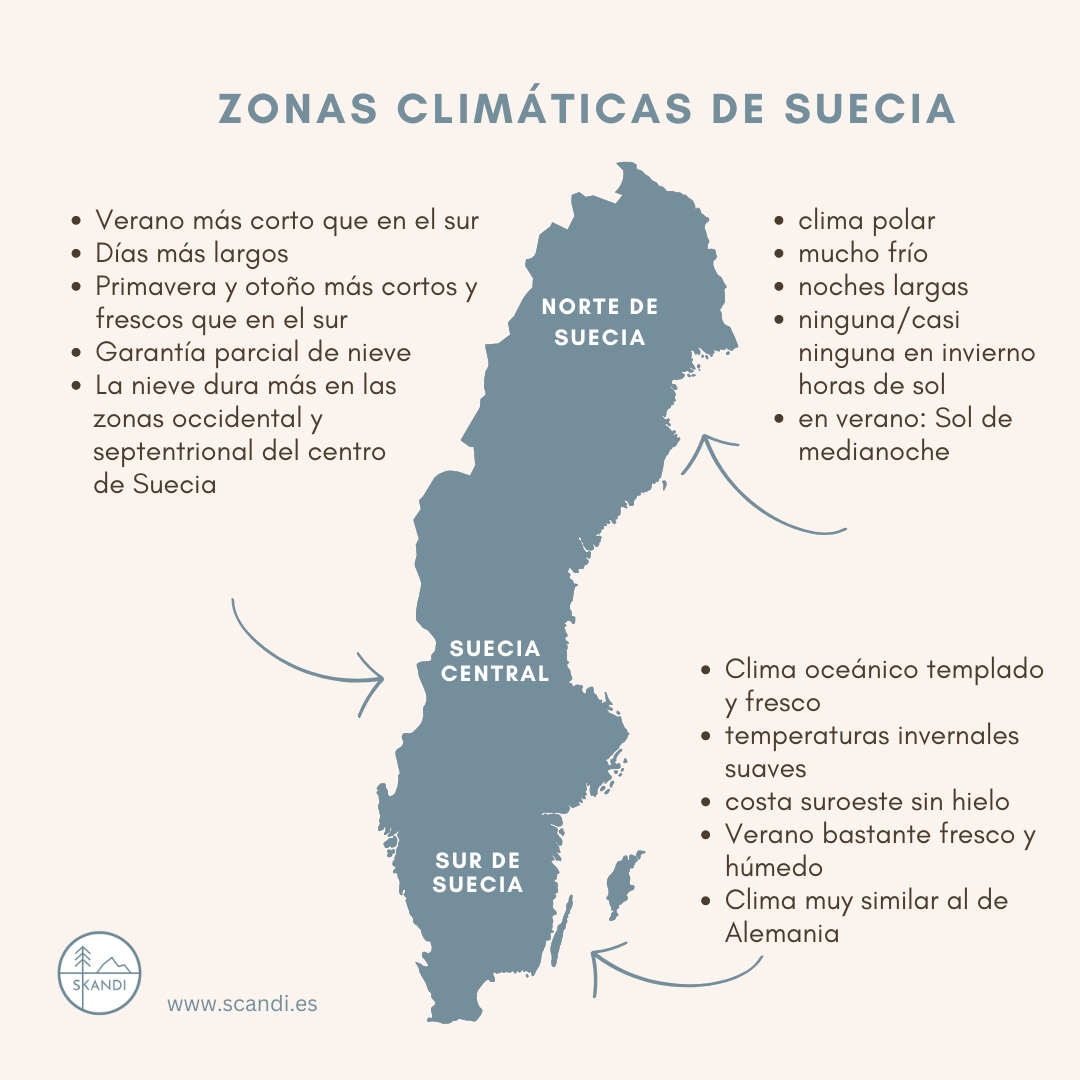 Zonas climáticas de Suecia