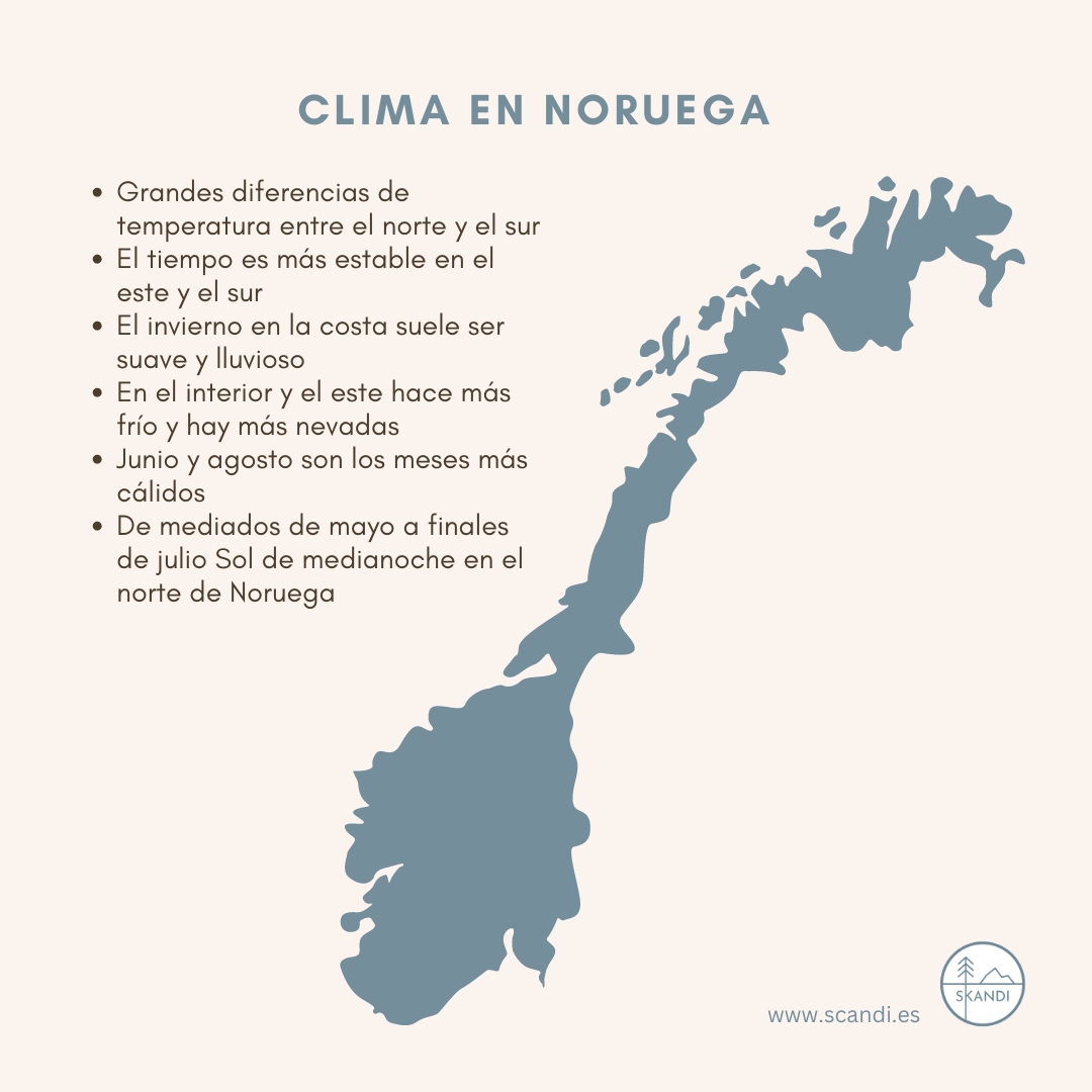 Clima en Noruega